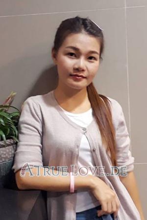 192372 - Pattama Alter: 33 - Thailand