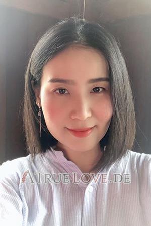 192555 - Rawiwan Alter: 38 - Thailand