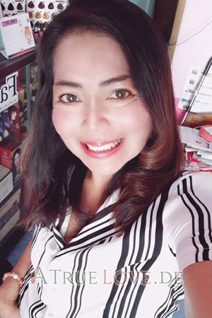 192772 - Yanisar Alter: 53 - Thailand