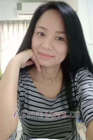 193157 - Jhiraphat Alter: 48 - Thailand