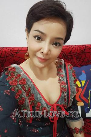 193173 - Papichaya Alter: 42 - Thailand