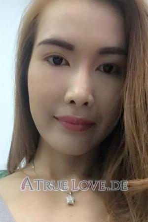 193310 - Tanuchpron Alter: 38 - Thailand