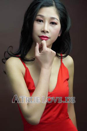 193352 - Li Age: 39 - China
