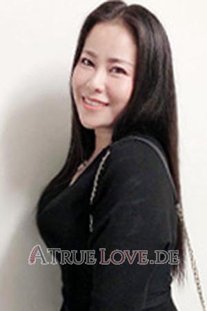 194906 - Nanthicha Alter: 37 - Thailand