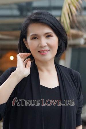 Ladies of Surin