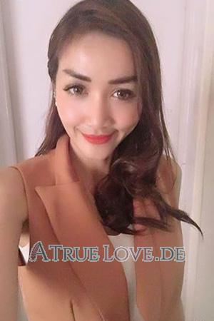 195809 - Sirorat Alter: 41 - Thailand