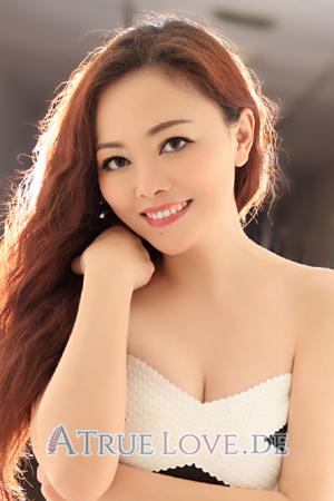 195844 - Jenny Alter: 53 - China