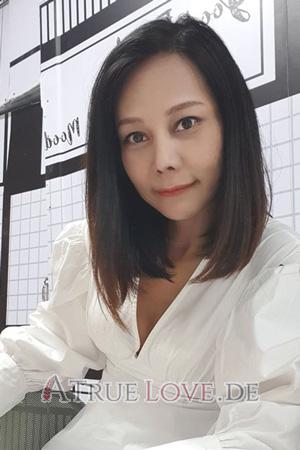 196193 - Sanisa Alter: 42 - Thailand