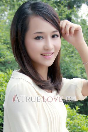 196879 - Min (Max) Alter: 32 - China