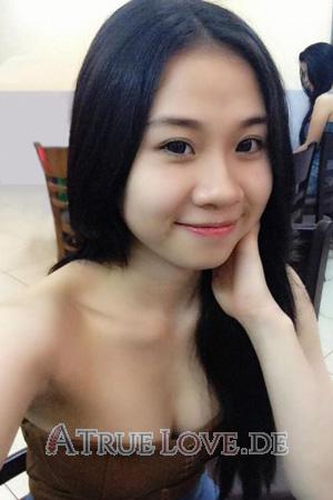 196992 - Thi My Duyen Alter: 30 - Vietnam