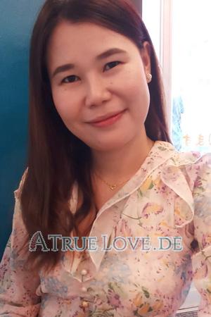 Ladies of Thailand
