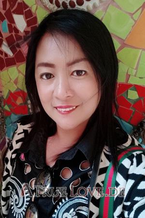 Ladies of Thailand