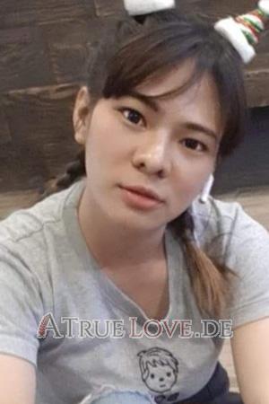 199558 - Arisa Alter: 26 - Thailand