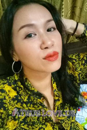 Ladies of Ubon Rachathani