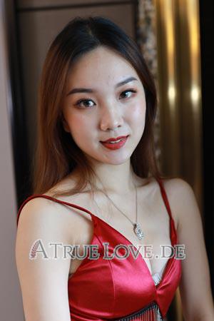 200887 - Ge Alter: 22 - China