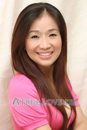 201062 - Yetta Alter: 54 - China