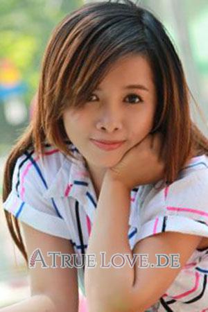 201148 - Thi Giao Linh Alter: 33 - Vietnam