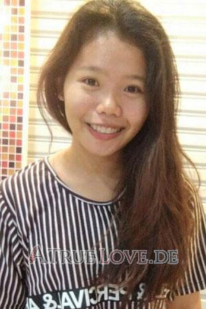 201163 - Anchisa Age: 24 - Thailand