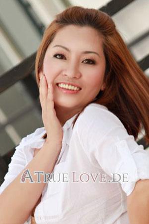 201298 - Thi Thanh Thuy Alter: 45 - Vietnam