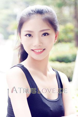 201472 - Wenting Alter: 26 - China
