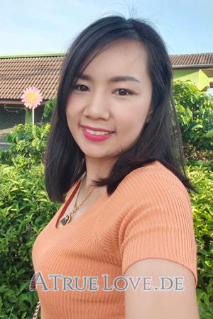 201774 - Saranya Alter: 32 - Thailand