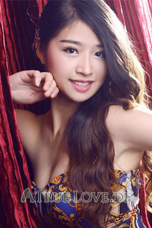 202343 - Sunny Alter: 29 - China