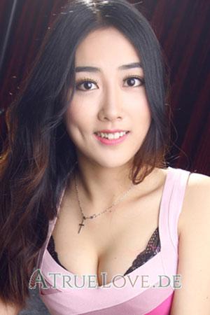 202352 - Huiwen Alter: 30 - China