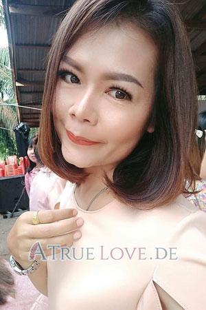 202546 - Sirikun Alter: 42 - Thailand
