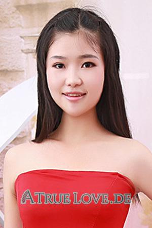 202693 - Fang Alter: 29 - China
