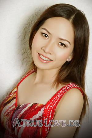 203690 - Thi Hong Anh Alter: 40 - Vietnam