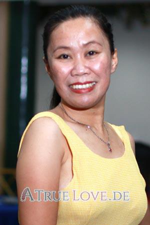 204396 - Melorina Alter: 37 - Philippinen