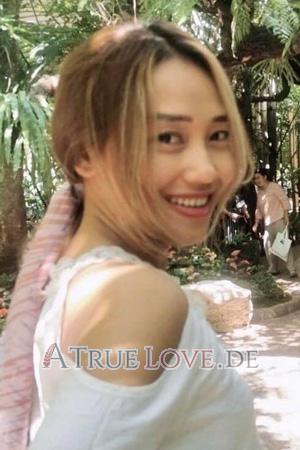 205145 - Wiratchanee Alter: 36 - Thailand
