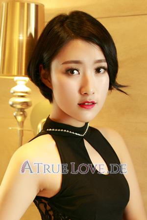 205630 - Ruoxin Alter: 31 - China