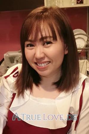 206540 - Nunnapat Alter: 39 - Thailand