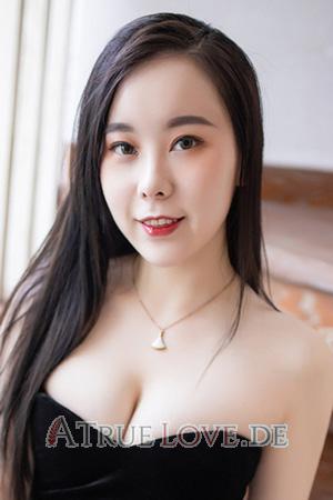 207224 - Haihui Alter: 43 - China