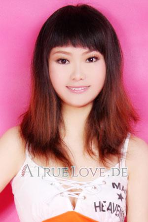 208527 - Na Alter: 40 - China