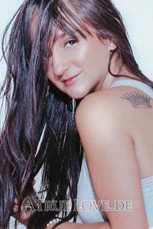 209316 - Michelle Alter: 24 - Costa Rica