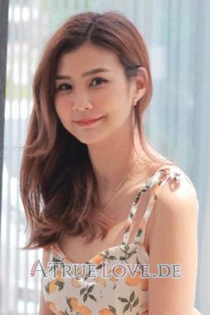 210158 - Pronlapat Alter: 40 - Thailand