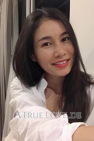 210825 - Thanyaphat Alter: 34 - Thailand