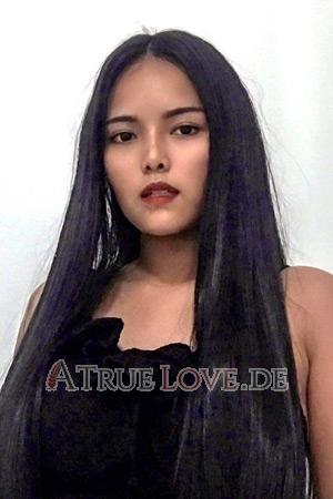 211073 - Nalin Alter: 20 - Thailand
