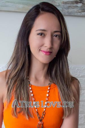 211988 - Alicia Alter: 39 - Peru