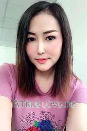 212679 - Chanidarpha Alter: 46 - Thailand