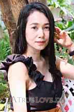 213155 - Chinnapat Alter: 41 - Thailand