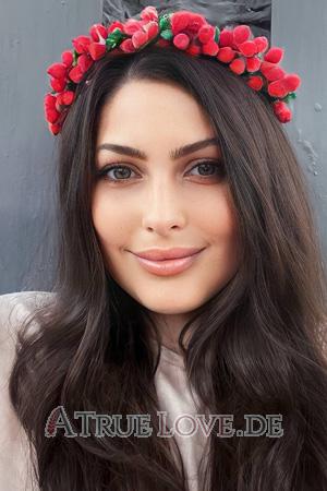 Ladies of Eastern-Europe