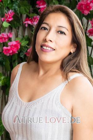 215396 - Magaly Alter: 47 - Peru