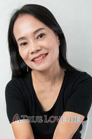 215700 - Kanyanat Alter: 56 - Thailand