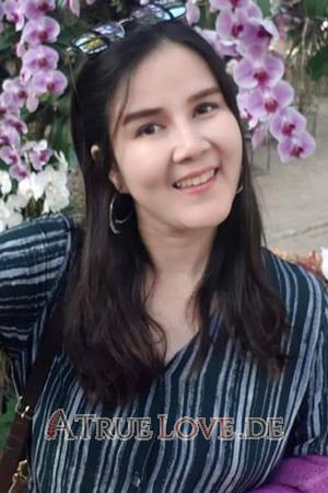 Ladies of Thailand