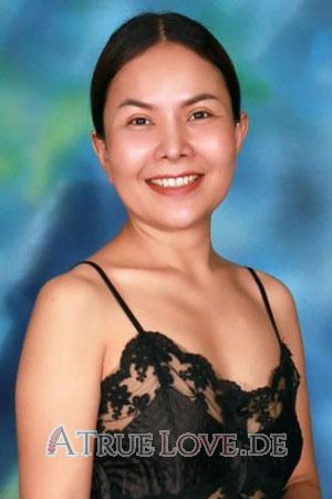 Ladies of Thailand