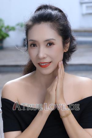 Ladies of Linyi
