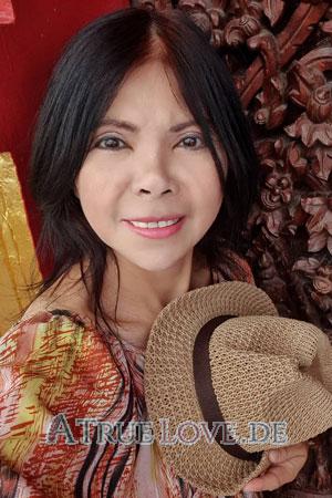 Ladies of Thailand